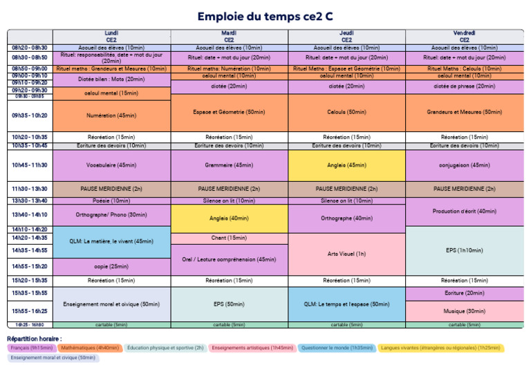 Emploi du temps CE2 semaine type | PDF | la communication | Linguistique