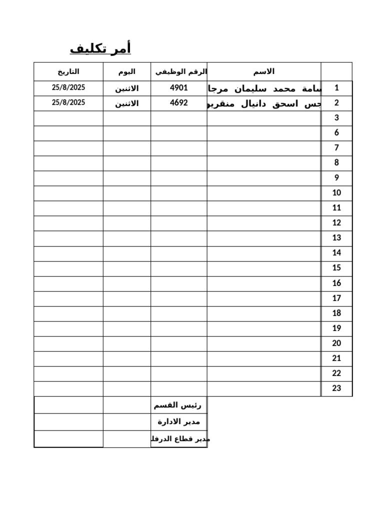 امر تكليف ص.م درفلة4 | PDF