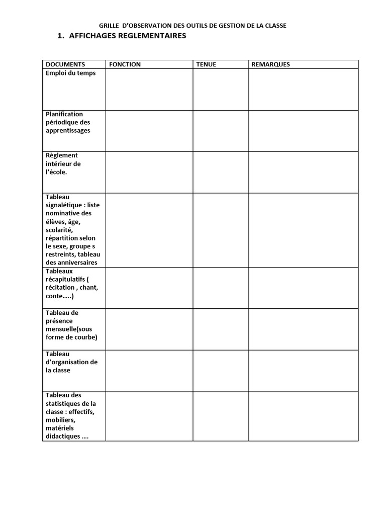 Outils de Gestion de Classe : Grille d'Observation | PDF