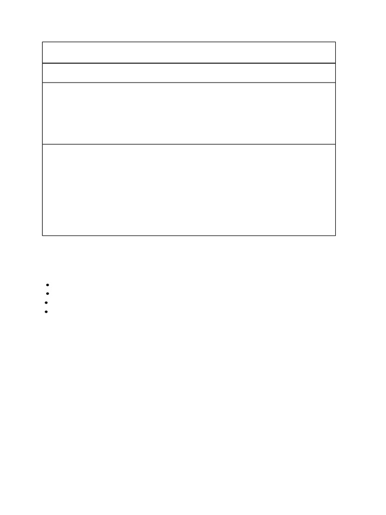 Module 2 Manage Soil And Soil Water Systems Pdf Soil Organic Matter