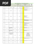Sample Noise Monitoring Report | PDF | Noise | Sound Technology