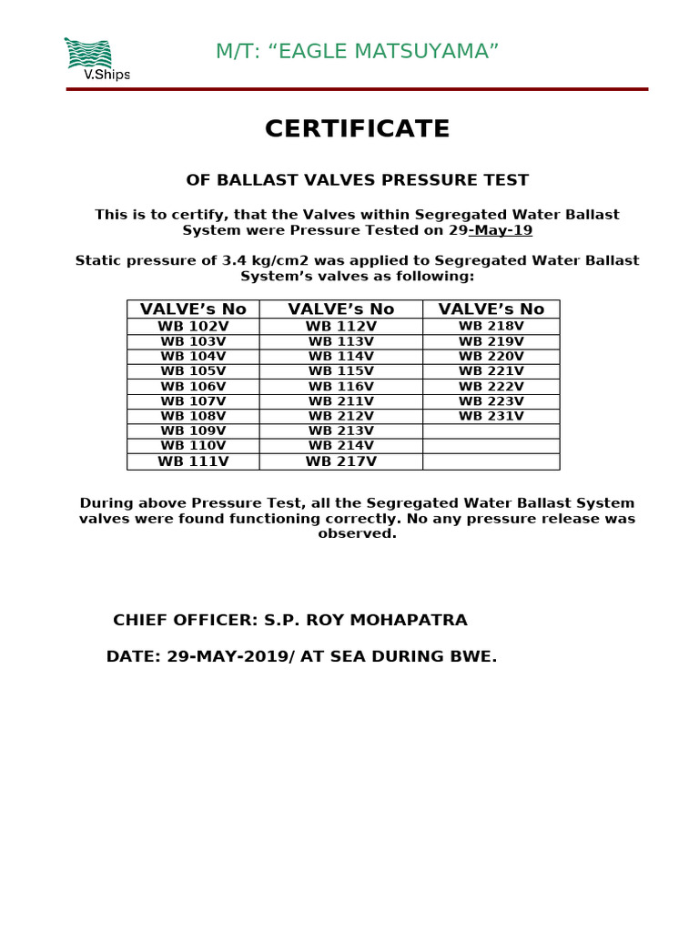 Ballast Valves Pressure Test Certificate | PDF