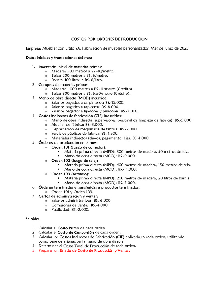 Costos de Producción en Muebles SA | PDF | Materiales