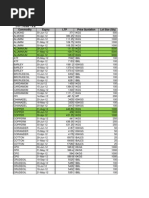 MCX 31-Mar-12: Commodity Expiry LTP Price Quotation Lot Size (Qty)