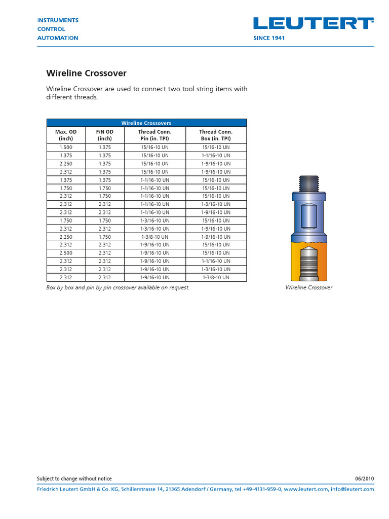 Crossover Wireline : Spécifications Techniques | PDF