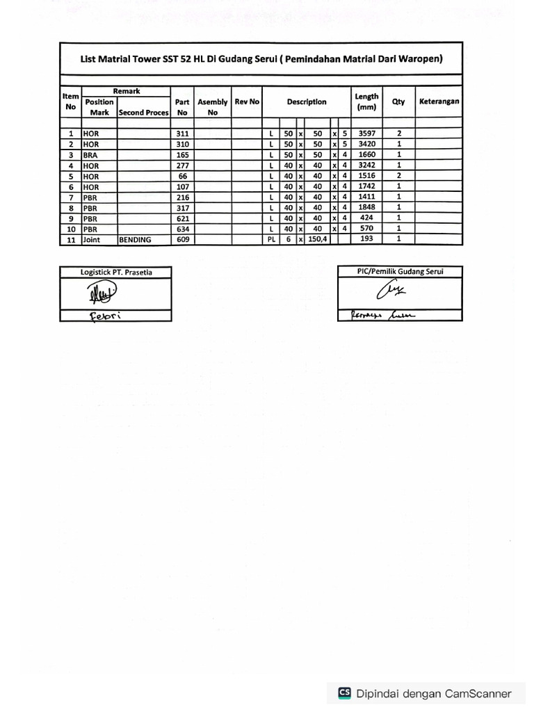 List Matrial Tower SST 52 HL | PDF