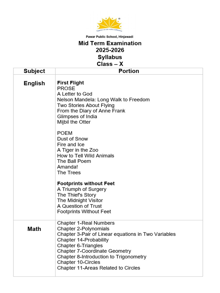 Class - X Mid Term Examination Syllabus 2025 | PDF