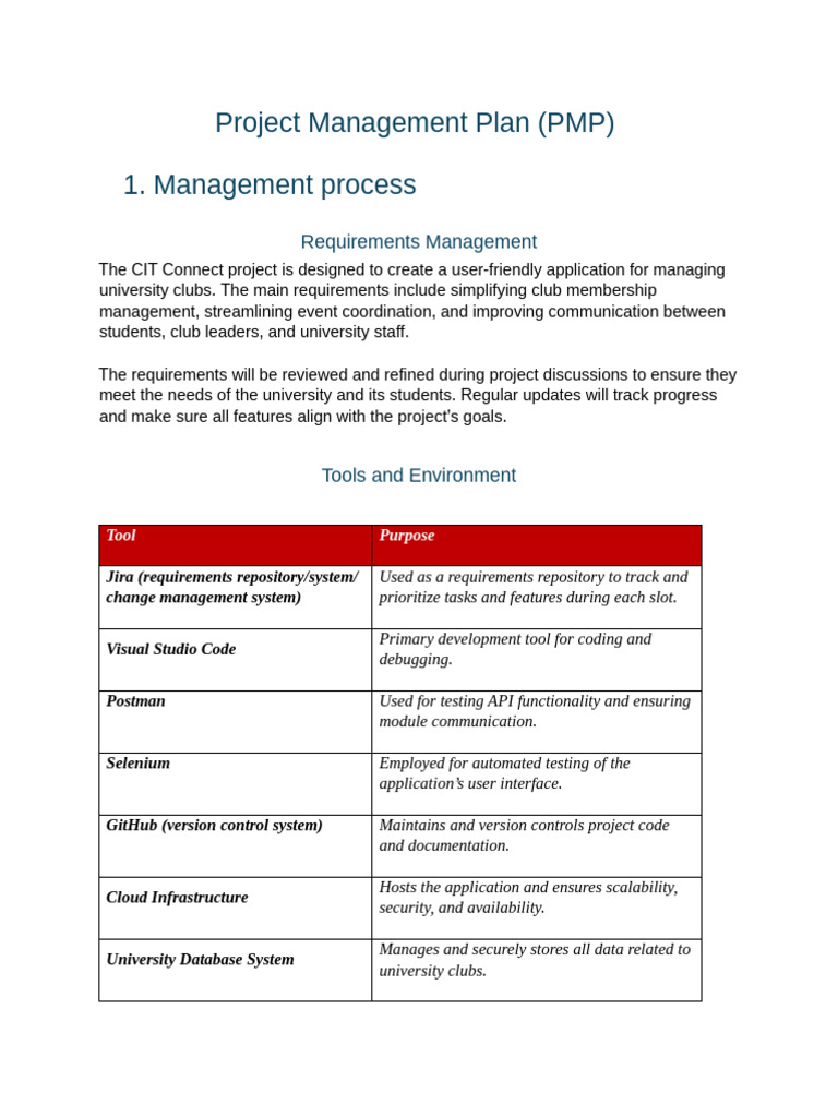 University Club Management PMP Overview | PDF | Software Development ...