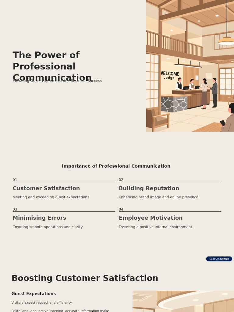 Professional Communication for Business Success | PDF