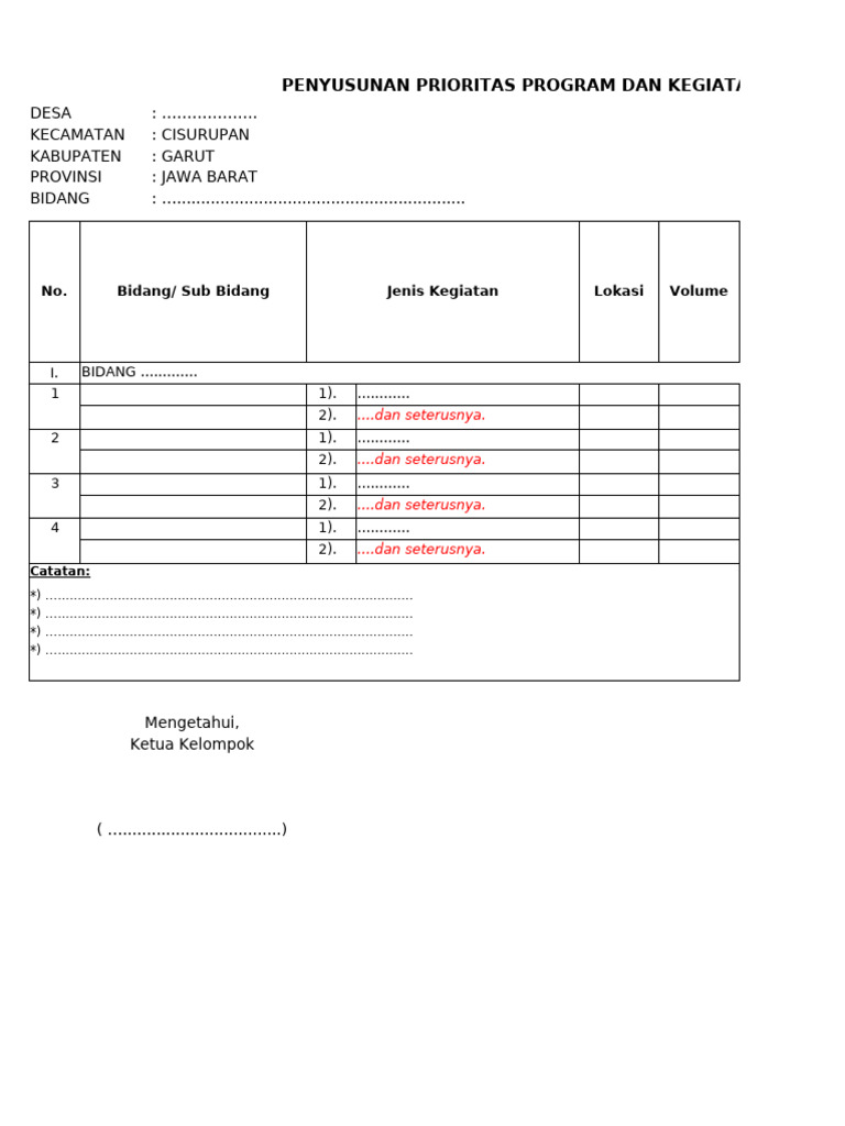 Prioritas Program RKP Desa Cisurupan 2022 | PDF