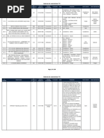 Download listemtpnet by Koukou Cat SN90661709 doc pdf