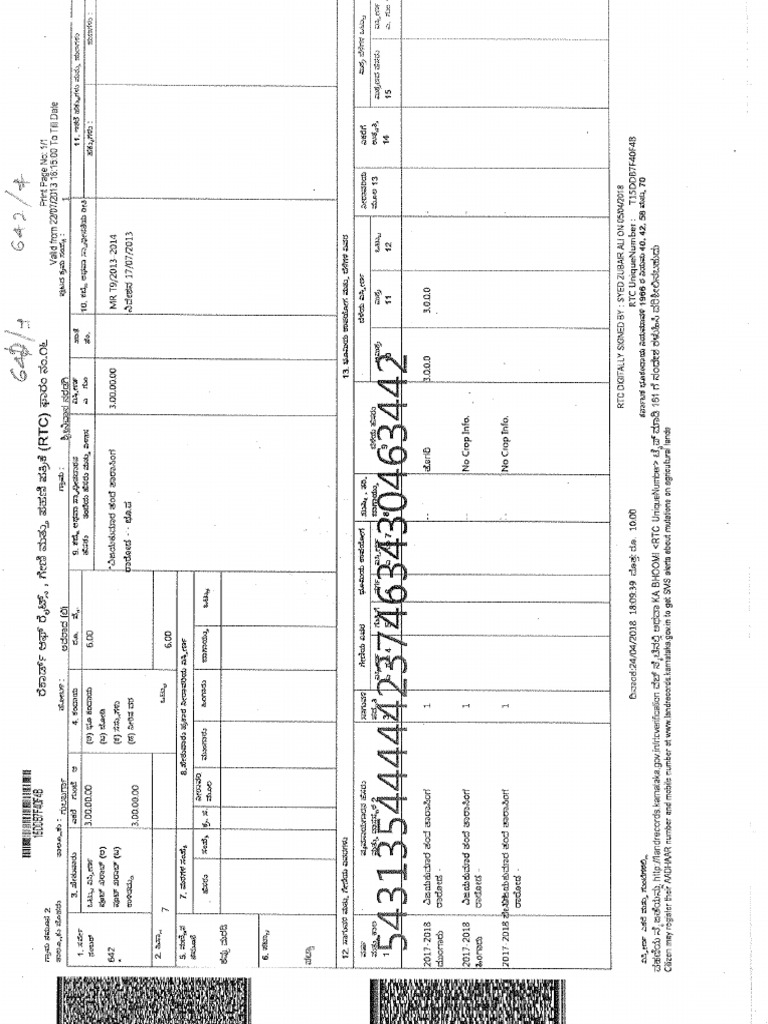 RTC Vijay Nagar All SY NO | PDF