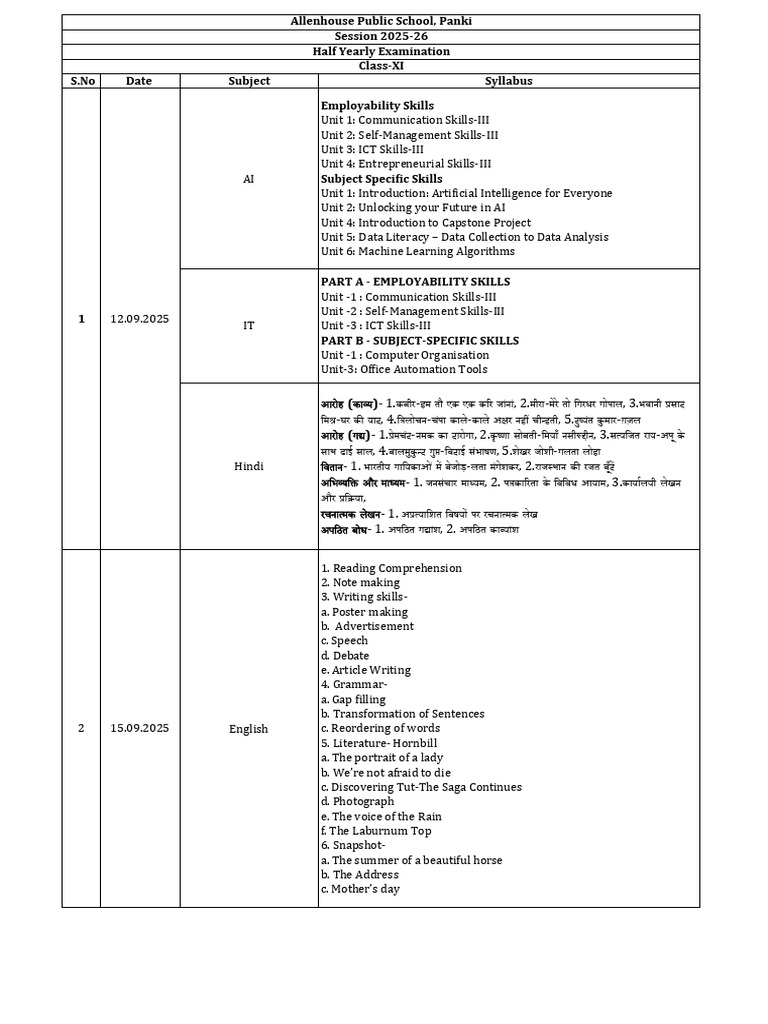 Class XI Half Yearly Exam Syllabus 2025 | PDF | Artificial Intelligence ...