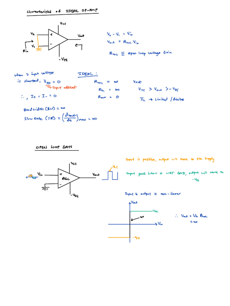 Op Amp Notes | PDF