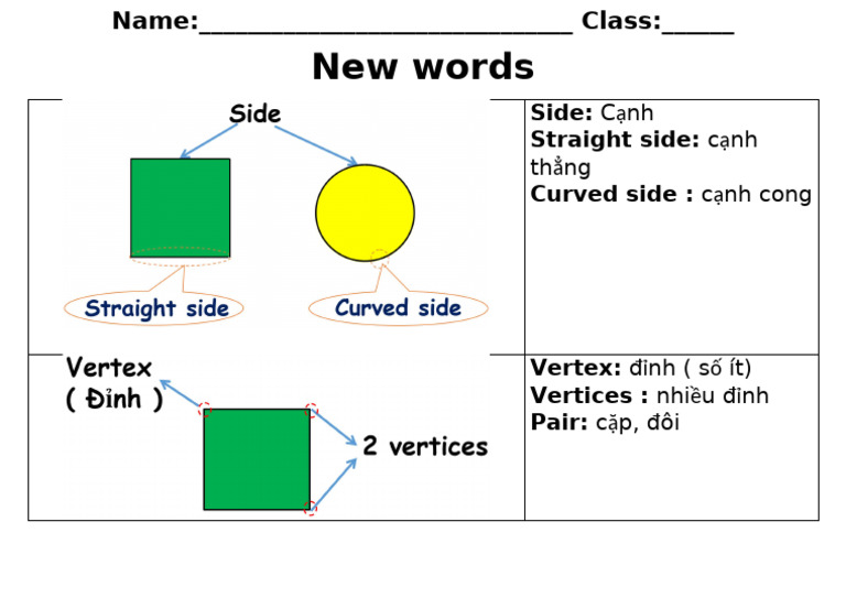 New Words | PDF