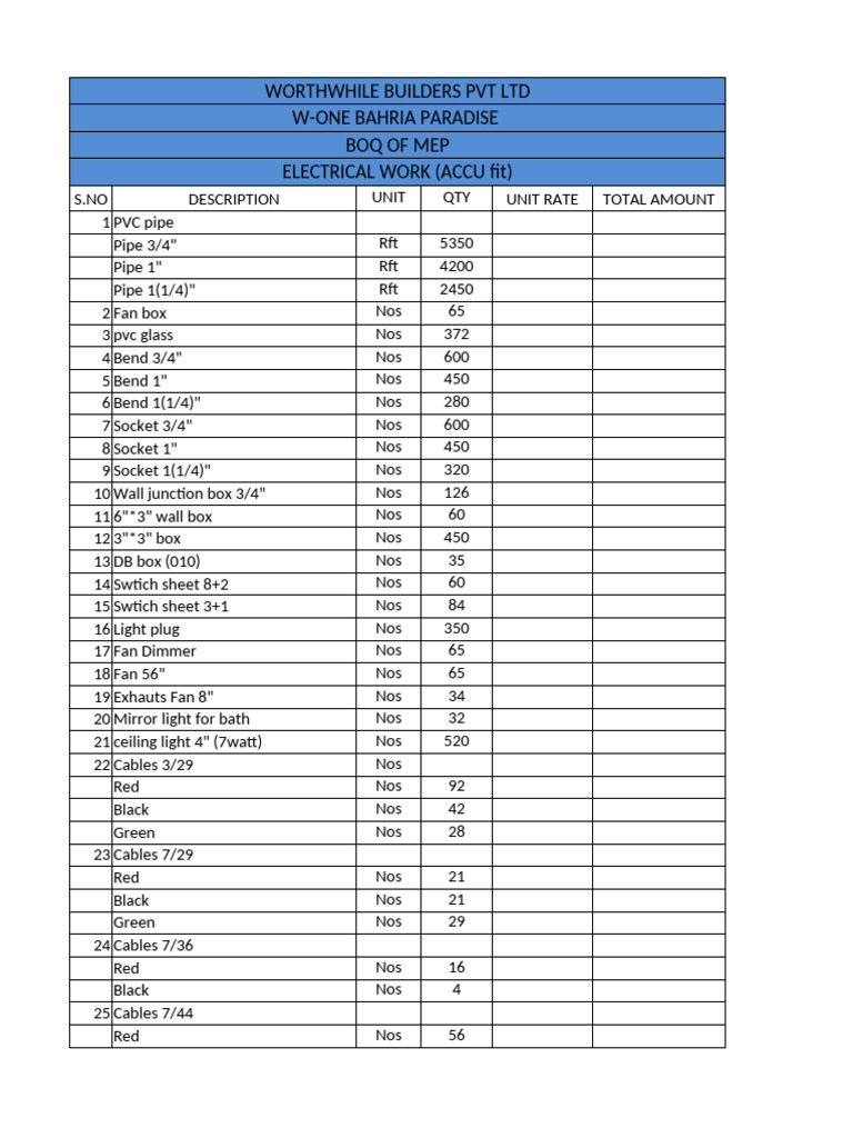 MEP BOQ for W-ONE Bahria Paradise | PDF | Pipe (Fluid Conveyance ...
