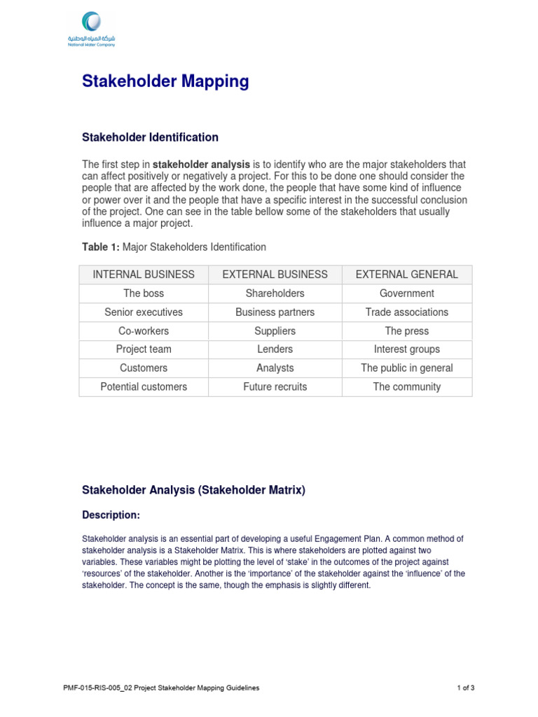Stakeholder Mapping and Analysis Guide | PDF | Stakeholder (Corporate ...