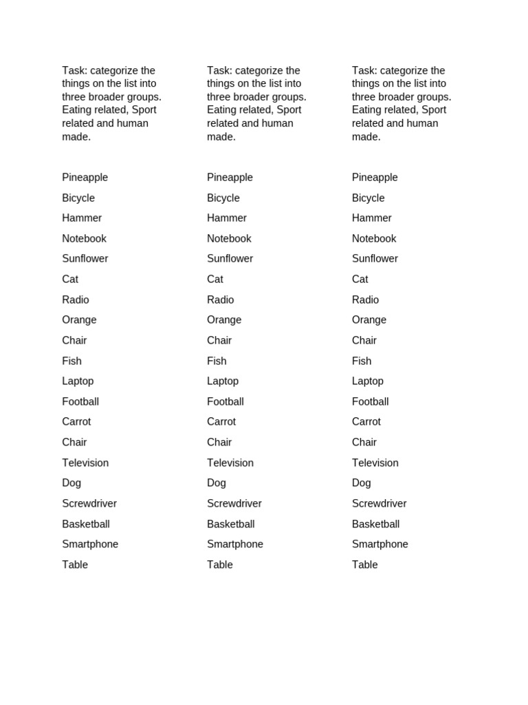Categories | PDF
