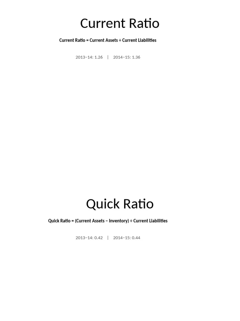 Pran RFL Financial Ratios | PDF