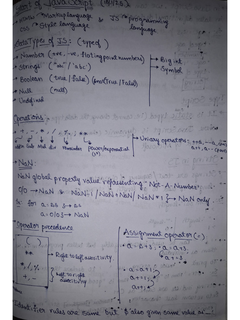 Javascript Notes Apna College | PDF