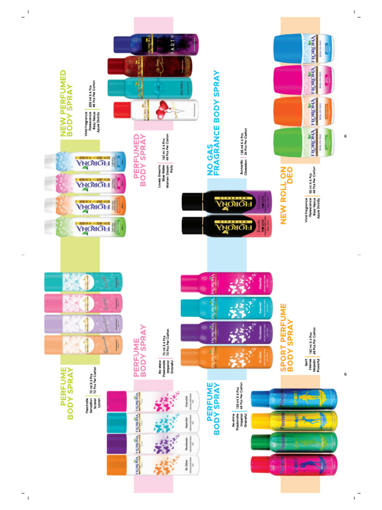 Perfume | PDF