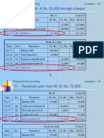 09 - Paid To Mr. A Rs. 25,000 Through Cheque: Balance B/F Credit Purchase From B