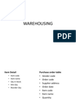 Warehousing