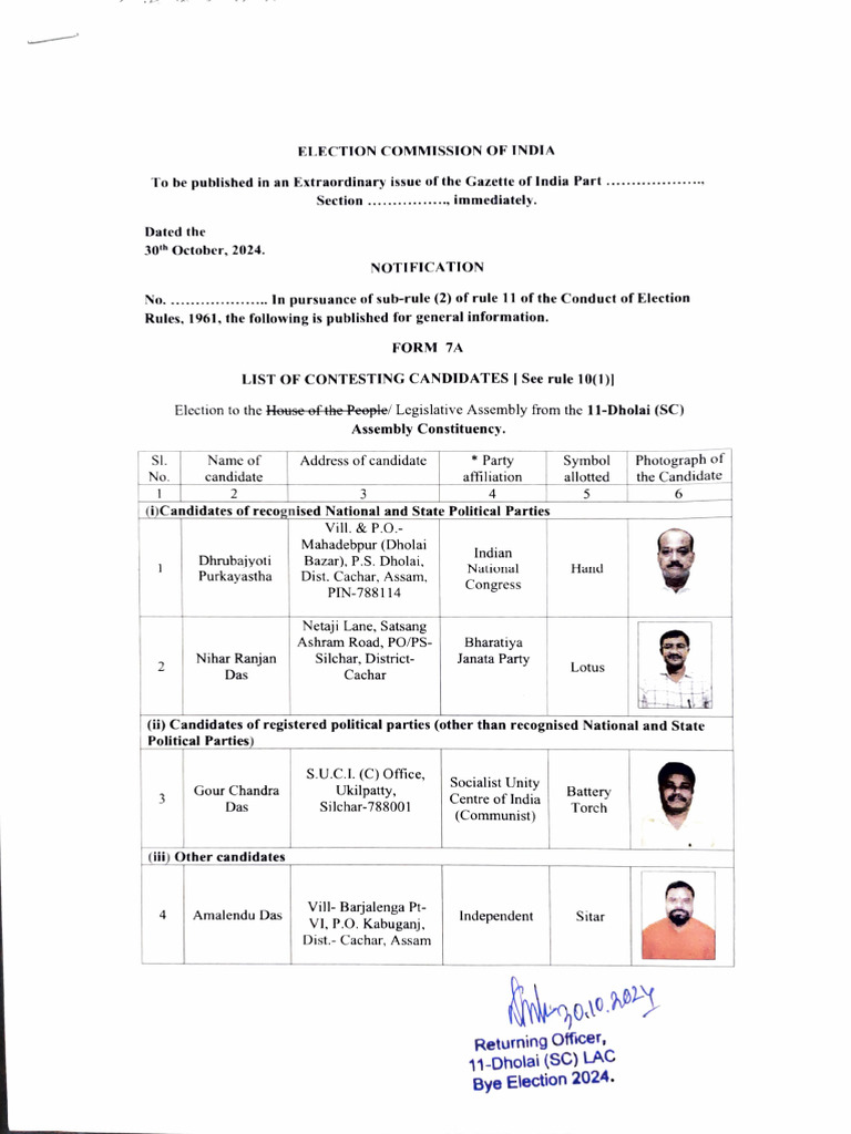 Assam MLA Candidates List 2024 | PDF | Politics Of India | Government