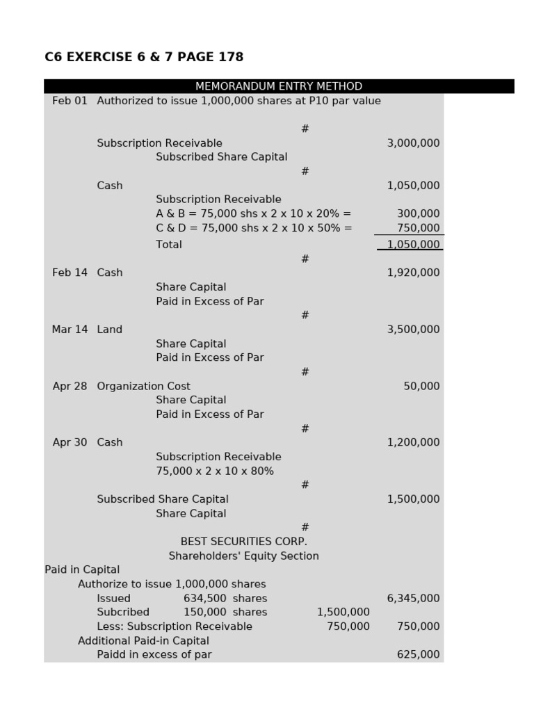 Subscription Receivable Overview | PDF | Subscription Business Model ...