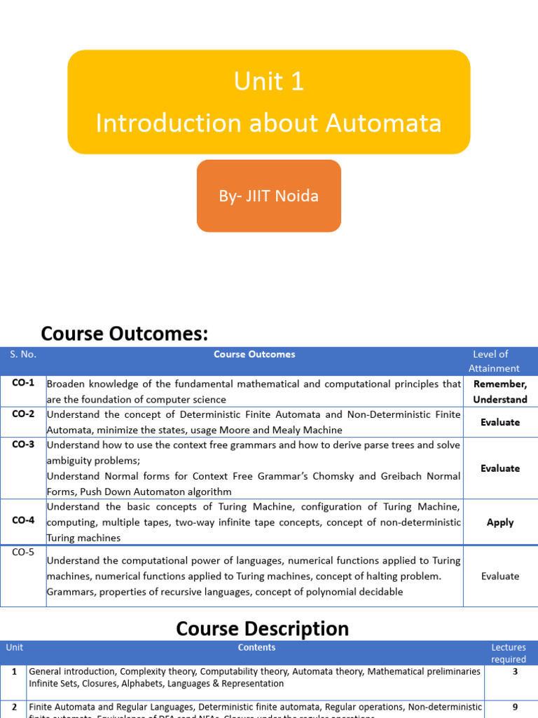 Unit 1-Part 1 | PDF | Automata Theory | Theory Of Computation