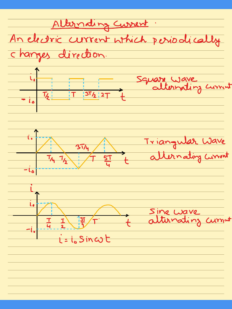 Alternating Current - 01June25 | PDF
