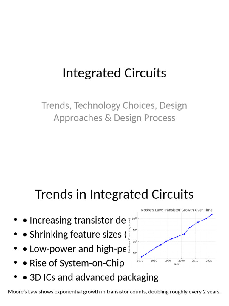 Integrated Circuits: Trends & Design Process | PDF