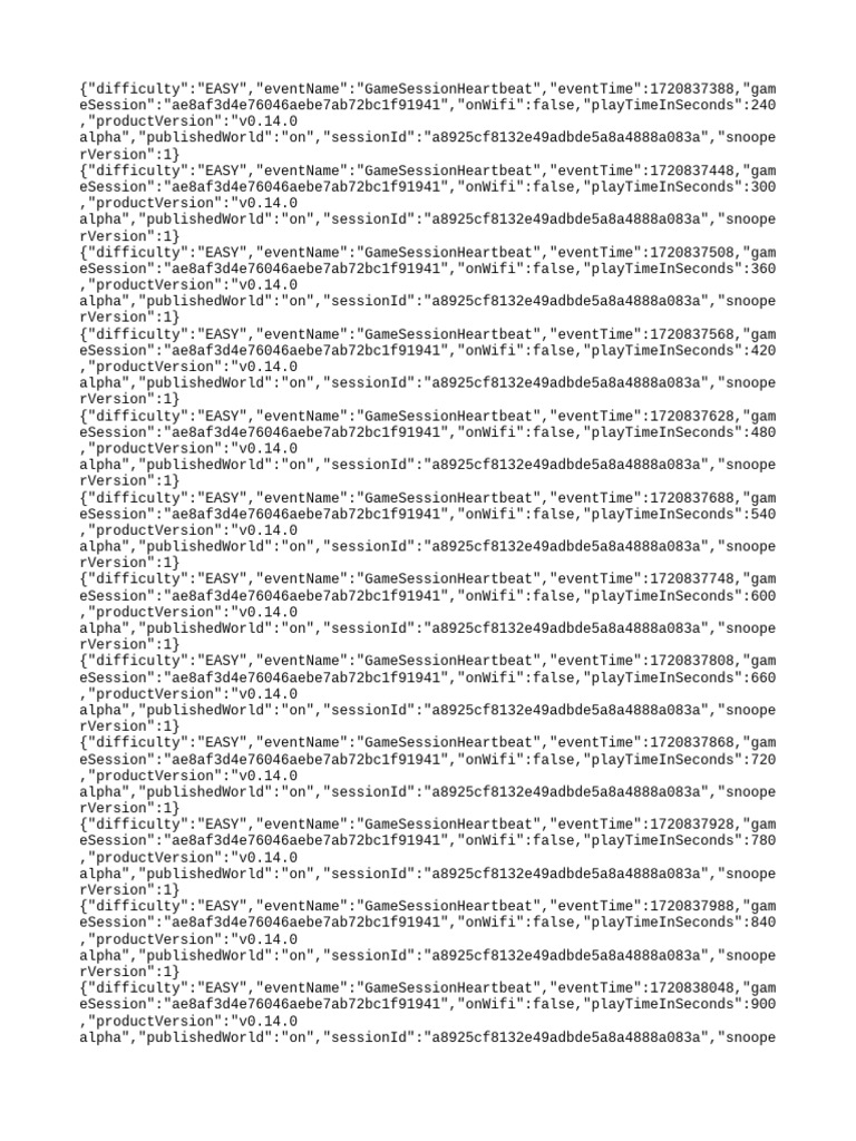 Game Session Heartbeat Data Logs | PDF