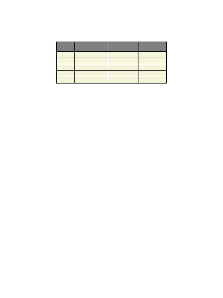 Geometrical Formulas for Shapes | PDF