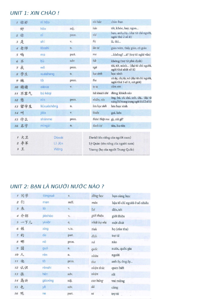 China | PDF