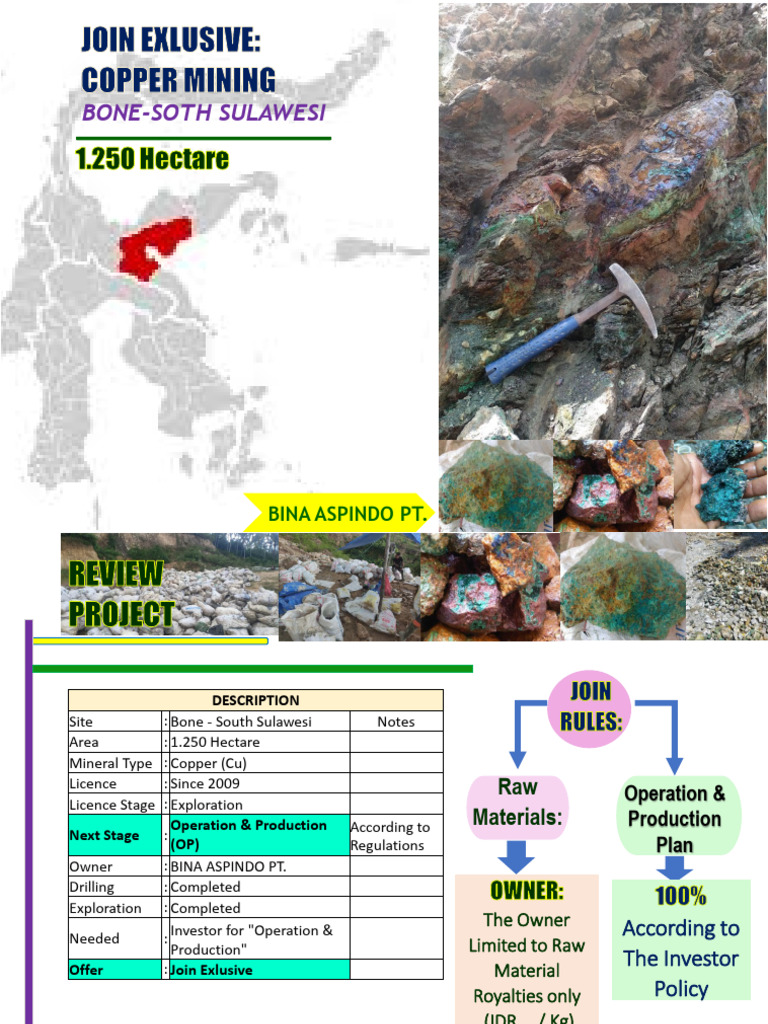 Copper 010900 | PDF