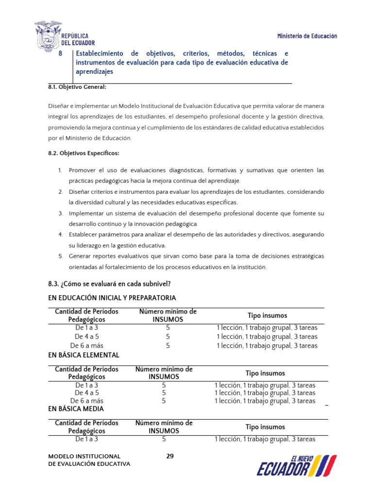 Modelo de Evaluación Educativa Integral | PDF | Evaluación | Aprendizaje