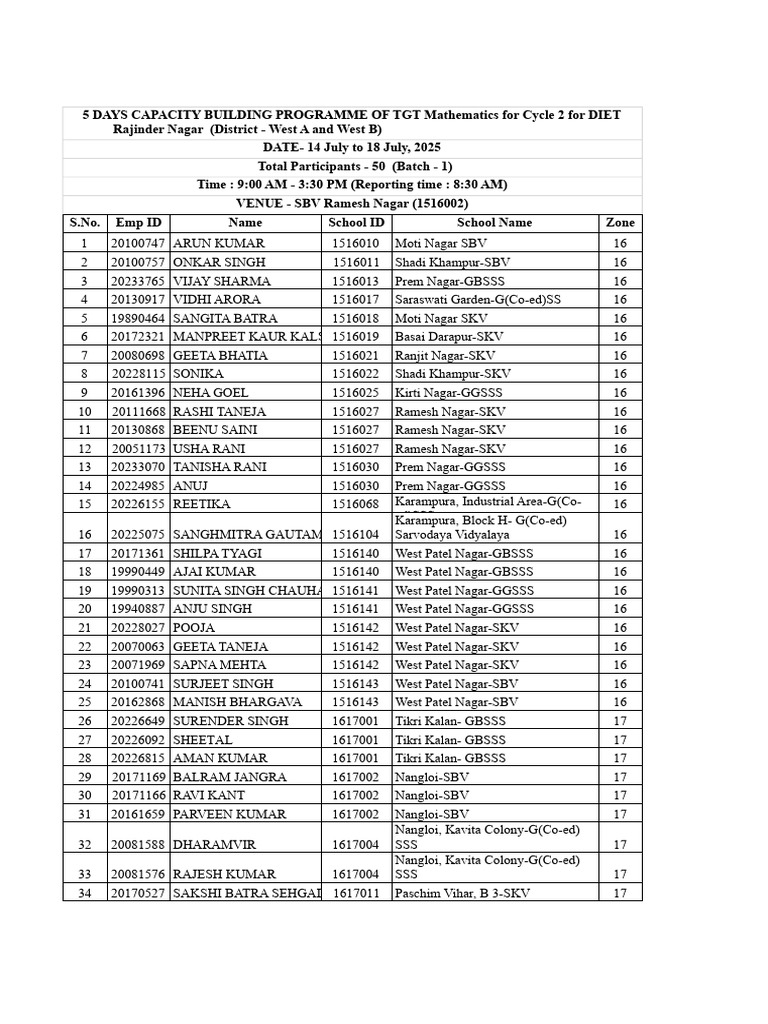 TGT Mathematics Capacity Building Program | PDF