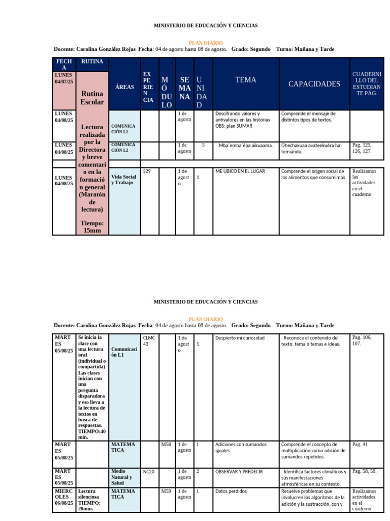 Plan Diario de Clases para Segundo Grado | PDF