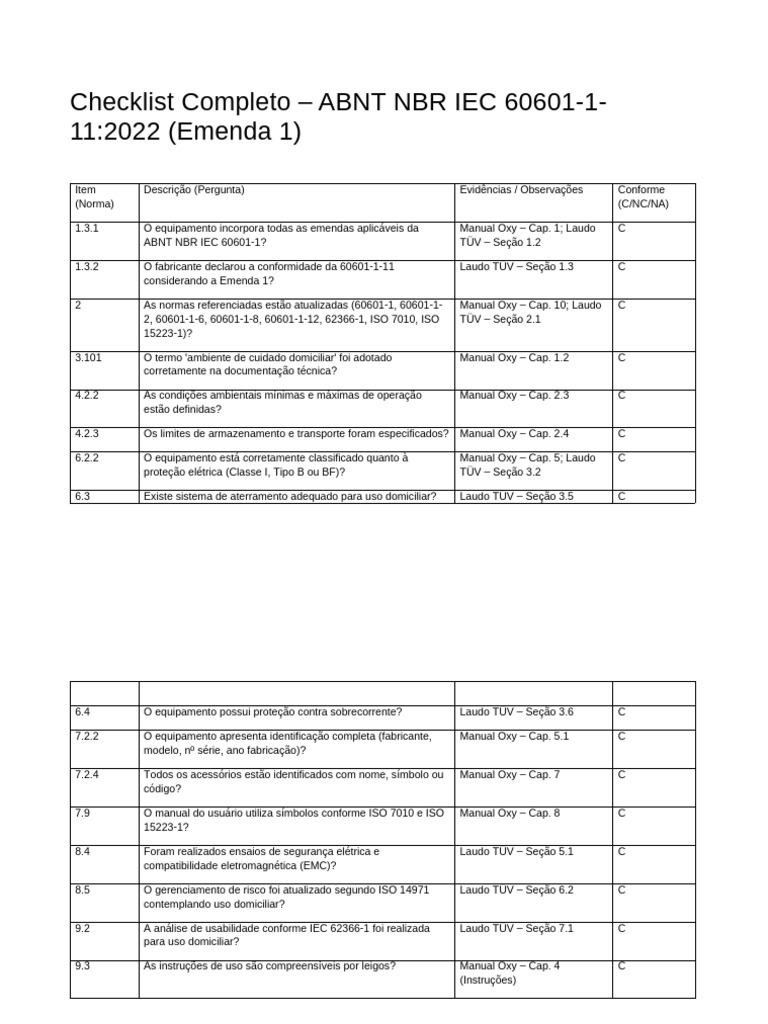 Checklist ABNT NBR IEC 60601-1-11:2022 | PDF | Umidade | Usabilidade