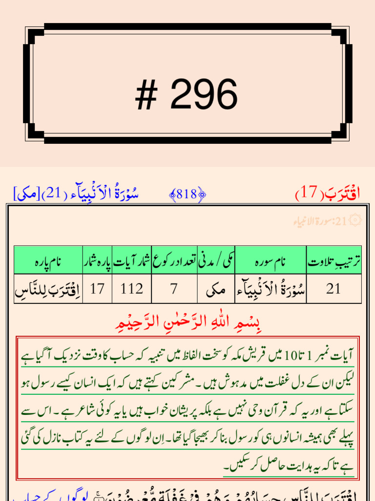 Namaz Guidance in Urdu | PDF | Prophets And Messengers In Islam | Quran