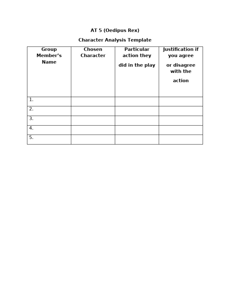 Oedipus Rex Character Analysis Template | PDF