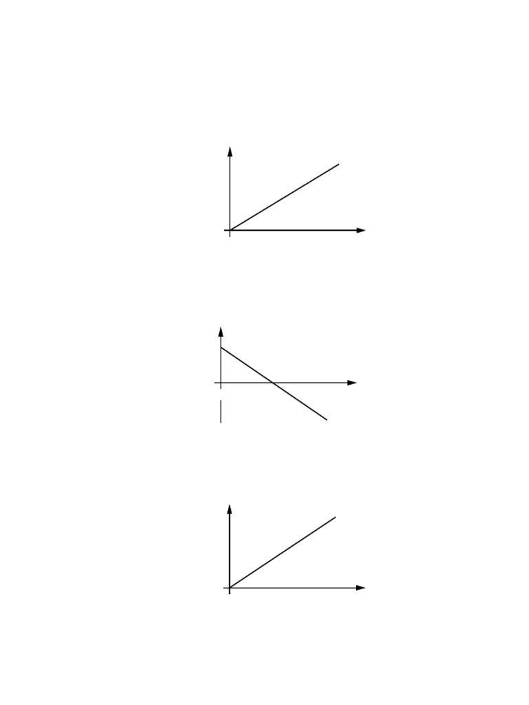 Physics Graphs and Motion Analysis | PDF | Velocity | Force