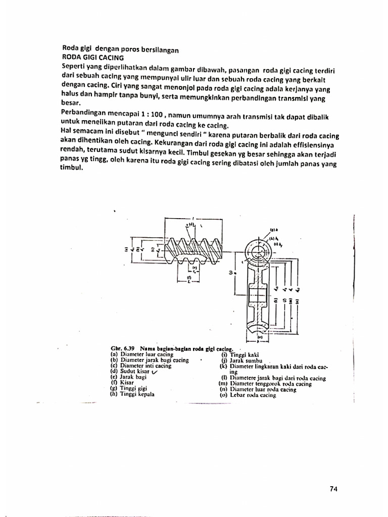 Modul Roda Gigi Cacing | PDF