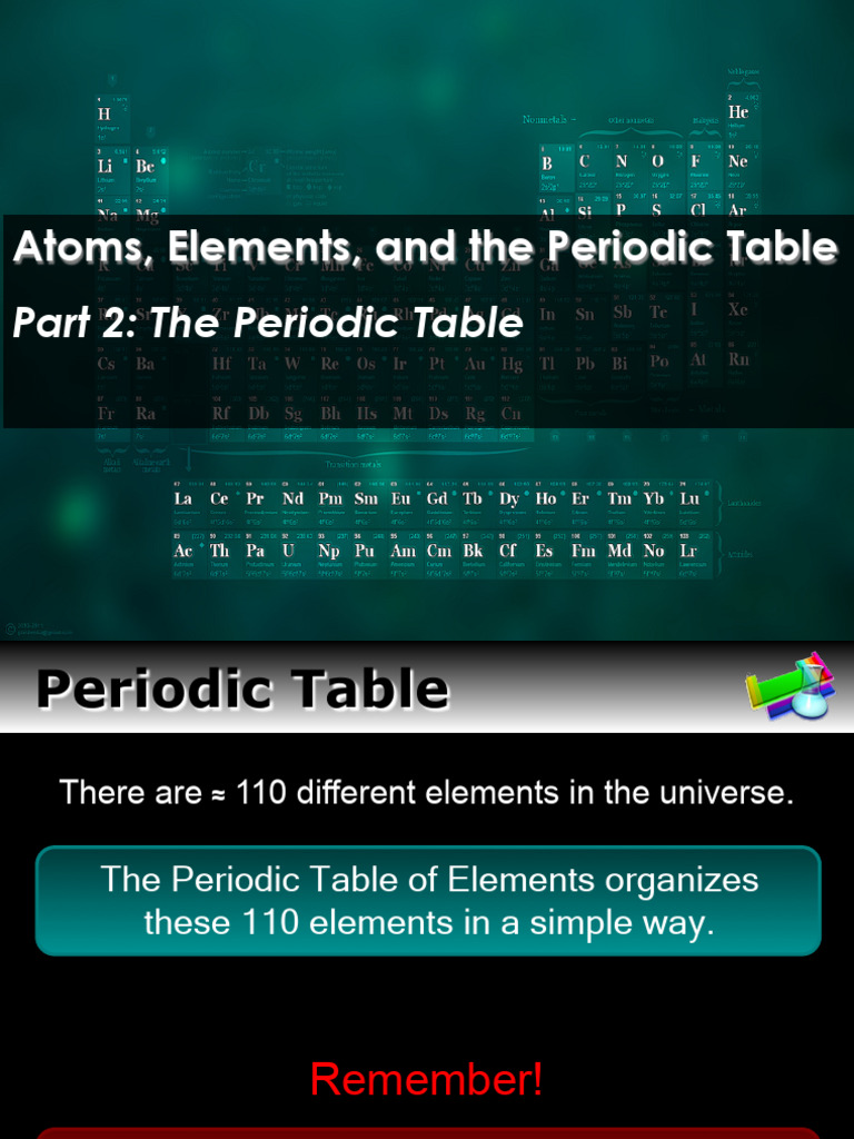 Understanding the Periodic Table Basics | PDF | Chemical Elements ...