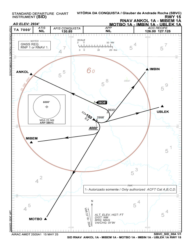 Standard Instrument Departure Chart SBVC | PDF