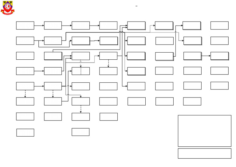 Computer Engineering Curriculum Overview | PDF | Mathematics | Science