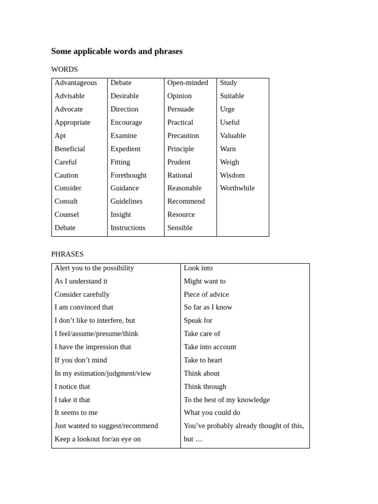 Useful Words and Phrases for Guidance | PDF