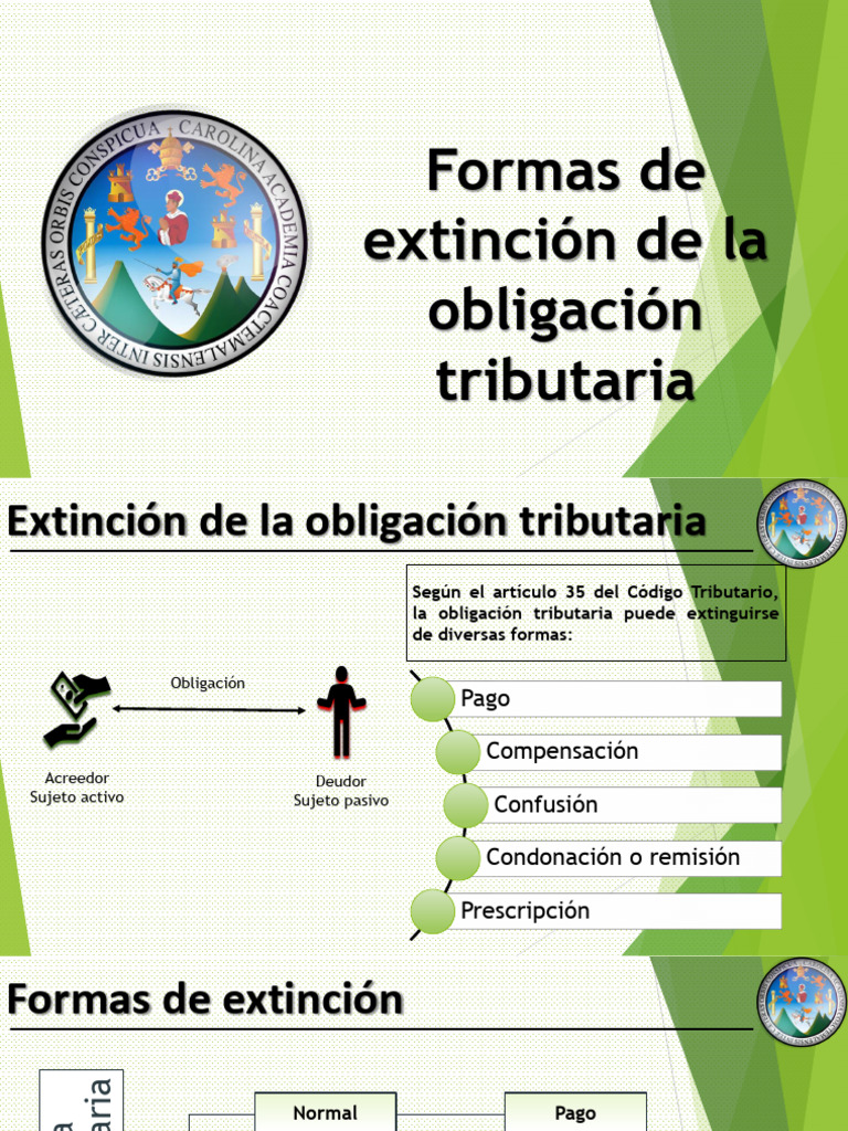 Formas de Extinción de La Obligación Tributaria - Cleaned | PDF | Pagos ...