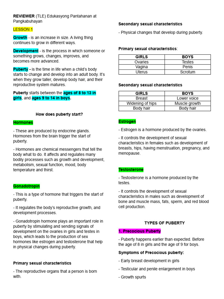 Inbound 8782500471547781297 | PDF | Puberty | Menstrual Cycle